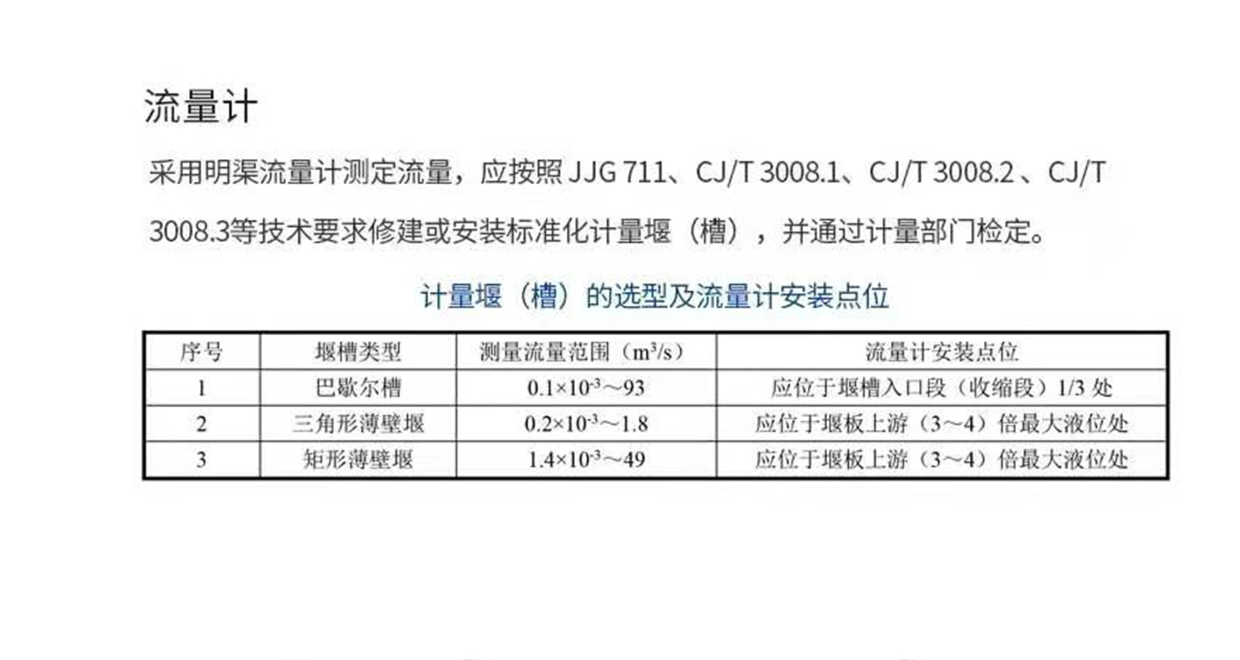 流量计使用尺度